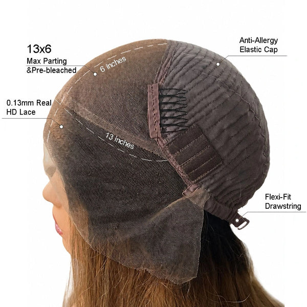 Wider Parting, More Styling